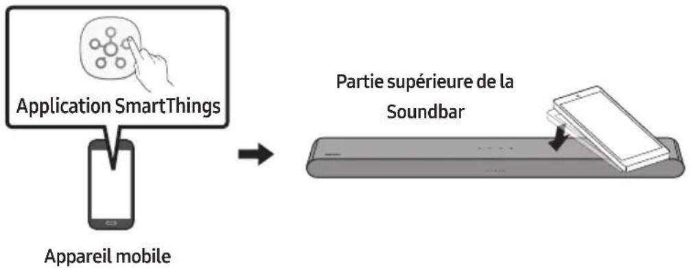 SAMSUNG HWS67B - Utilisation de la fonction tap sound - 1