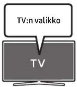 TV:n valikko TV