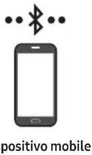 ••• positivo mobile
