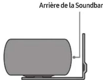 Arrière de la Soundbar