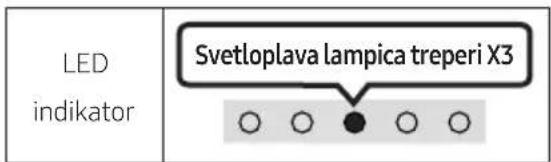 LED indikator Svetloplava lampica treperi X3