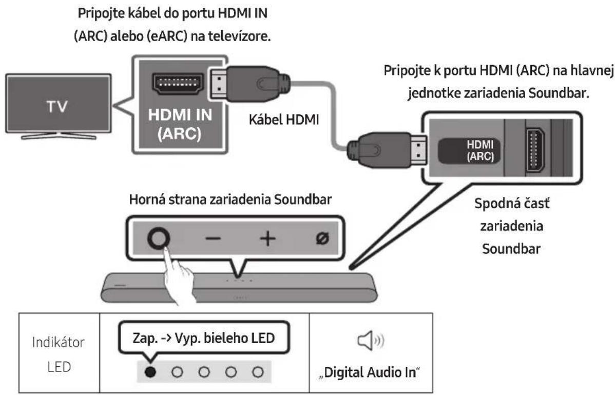 Pripojte kábel do portu HDMI IN (ARC) alebo (eARC) na televízore. TV HDMI IN (ARC) Kábel HDMI Pripojte k portu HDMI (ARC) na hlavnej jednotke zariadenia Soundbar. HDMI (ARC) Spodná časť zariadenia Soundbar Horná strana zariadenia Soundbar Indikátor LED Zap. -> Vyp. bieleho LED „Digital Audio In“