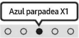 SAMSUNG HWS67B - Apague la Soundbar. - 9