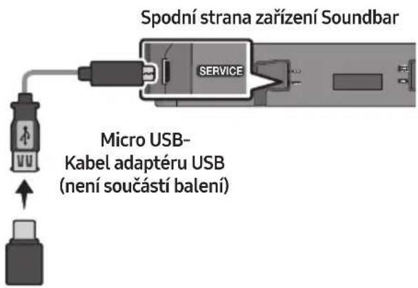 Spodní strana zařízení Soundbar SERVICE Micro USB- Kabel adaptéru USB (není součástí balení)