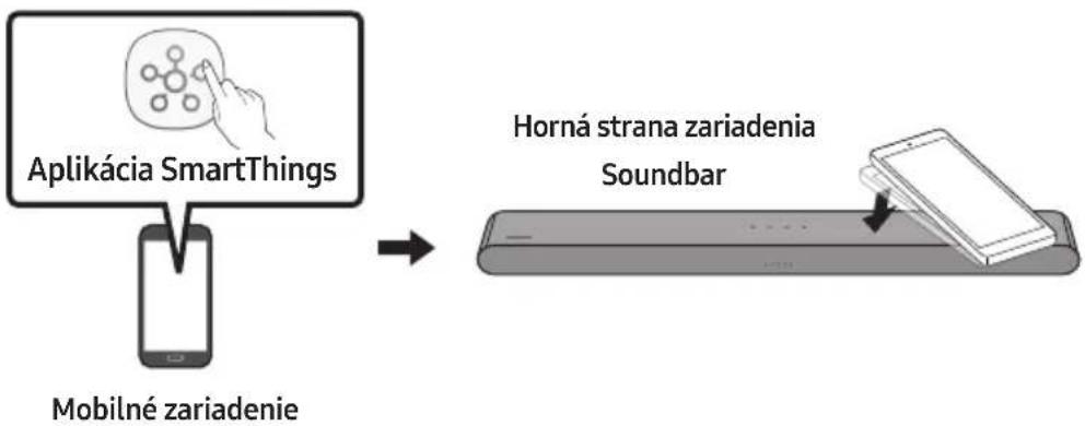 SAMSUNG HWS67B - Používanie funkcie Tap Sound - 1
