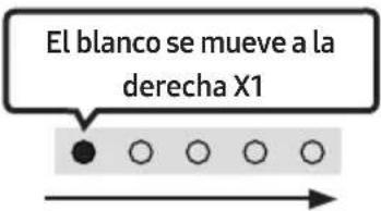 SAMSUNG HWS67B - - Respuesta de audio Activado / Desactivado - 5