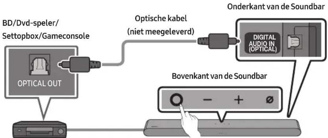 SAMSUNG HWS67B - Verbinden met een optische kabel - 1