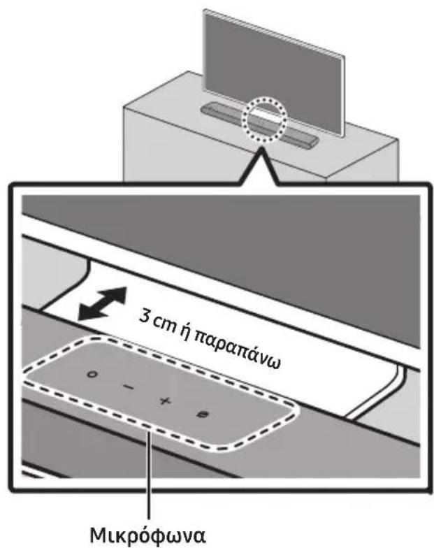 3 cm ή παραπάνω Μικρόφωνα