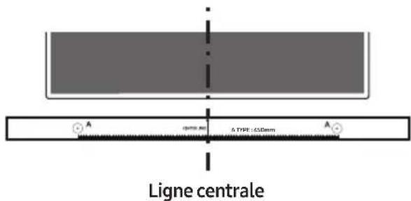 Ligne centrale A TYPE: 450mm