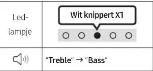 SAMSUNG HWS67B - ▶II (Afspelen / Pauzeren) - 2