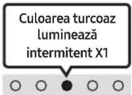 SAMSUNG HWS67B - Reglarea volumului sistemului Soundbar cu o telecomandă TV - 6