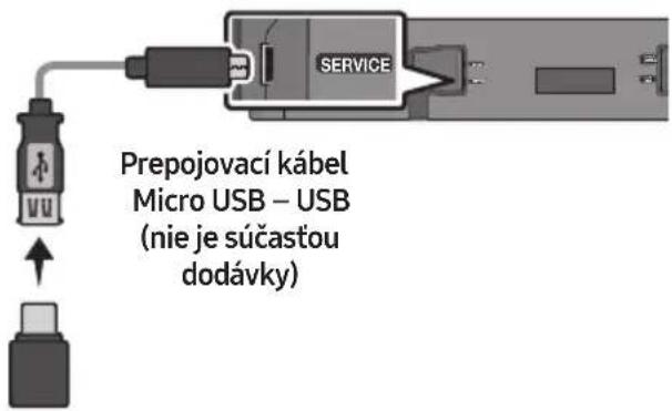 Prepojovací kábel Micro USB – USB (nie je súčastou dodávky)