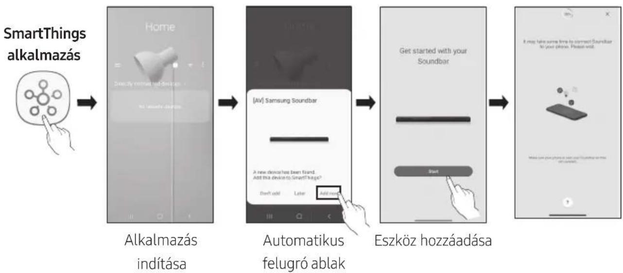 SAMSUNG HWS67B - Az első csatlakoztatás - 1