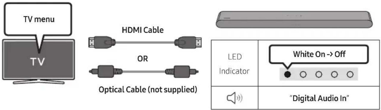 SAMSUNG HWS67B - Using the Q-Symphony Function - 1