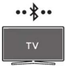 SAMSUNG HWS67B - Conectarea prin Bluetooth - 1