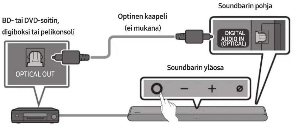 SAMSUNG HWS67B - ULKOISEN LAITTEEN KYTKEMINEN - 1