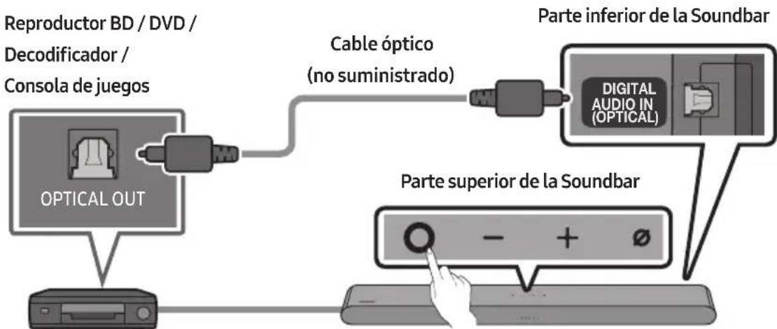 SAMSUNG HWS67B - Conexión con un cable óptico - 1