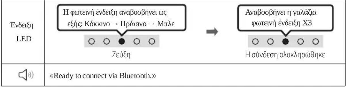 SAMSUNG HWS67B - Bluetooth PAIR - 1