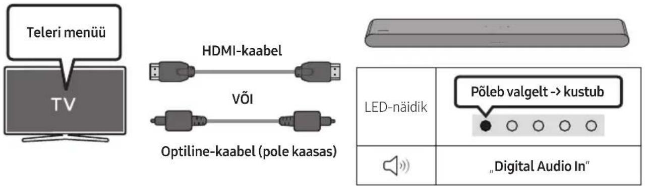 SAMSUNG HWS67B - Funktsiooni Q-Symphony kasutamine - 1