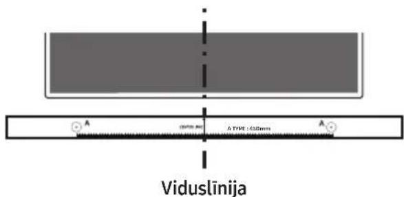 Viduslinija A TYPE: 450mm