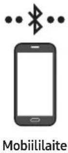 Mobililaite