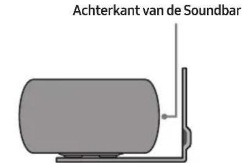 Achterkant van de Soundbar