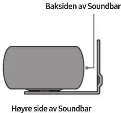 Baksiden av Soundbar Høyre side av Soundbar