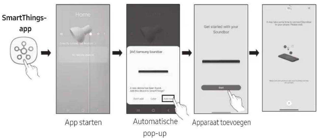 SAMSUNG HWS67B - De eerste verbinding - 1