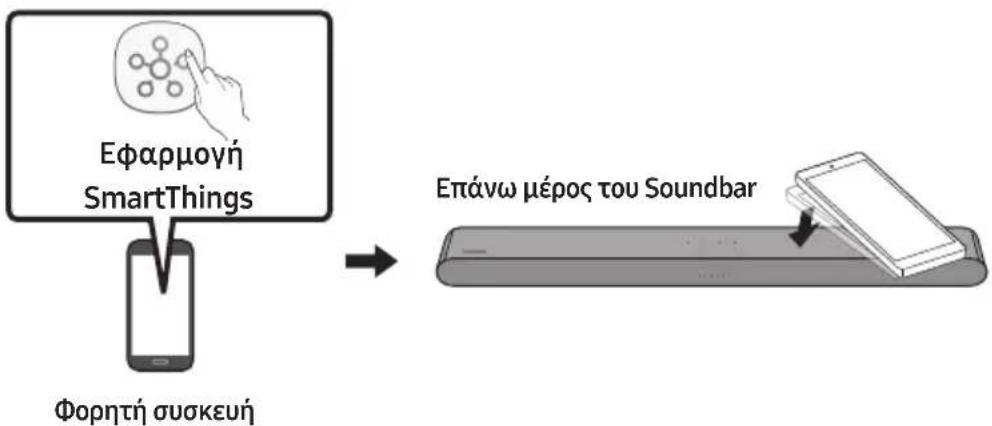 SAMSUNG HWS67B - Χρήση του Tap Sound - 1
