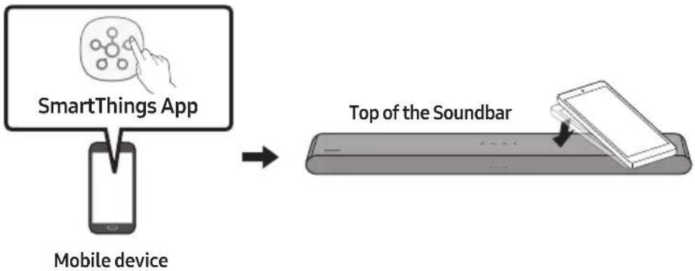 SAMSUNG HWS67B - Using the Tap Sound - 1