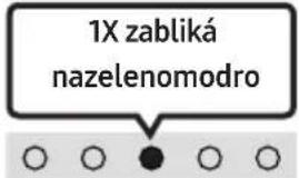 SAMSUNG HWS67B - Nastavenie hlasitosti zariadenia Soundbar pomocou dial'kového ovládania televízora - 6