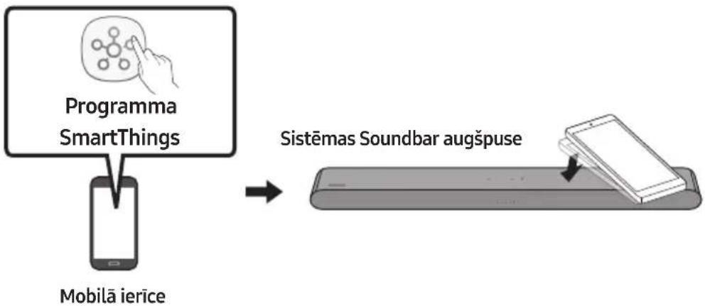 SAMSUNG HWS67B - Funkcijas Tap Sound lietošana - 1