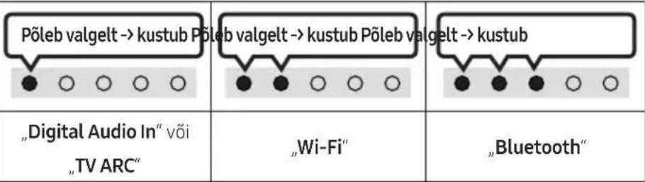 SAMSUNG HWS67B - TOOTE ÜLEVAADE - 7