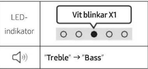 SAMSUNG HWS67B - → (Källa) - 14