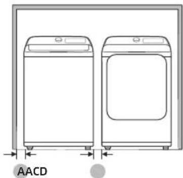 SAMSUNG DVE52B7650V - Installation requirements - 1