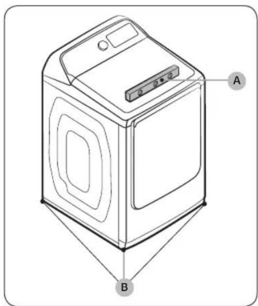 SAMSUNG DVE52B7650V - ÉTAPE 5 Mise à niveau du sèche-linge - 1