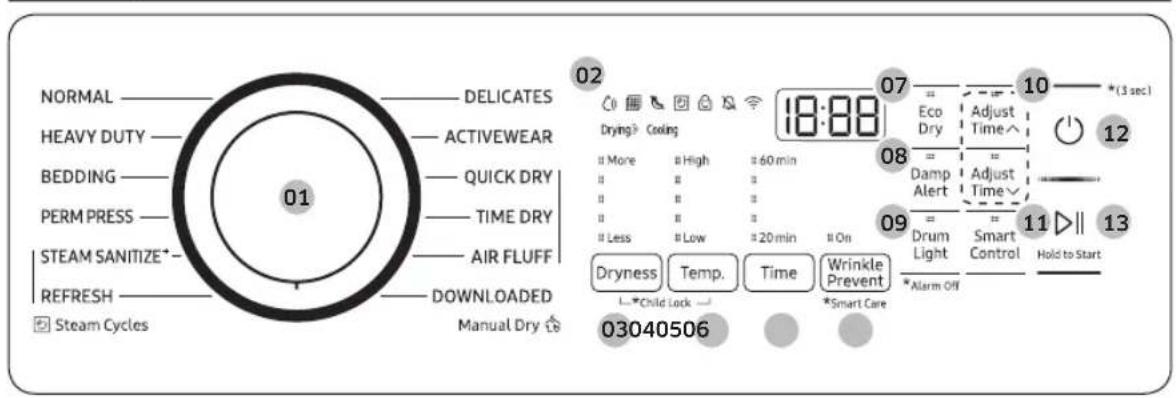 SAMSUNG DVE52B7650V - Control panel - 1