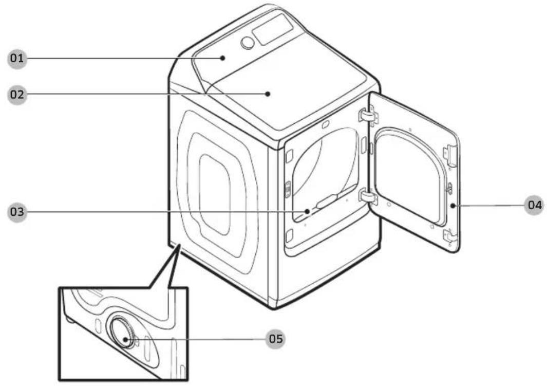 SAMSUNG DVE52B7650V - Ce qui est inclus - 1