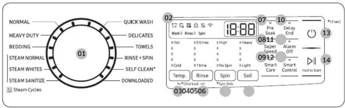 SAMSUNG WF50BG8300AV - ADVERTENCIA - 1
