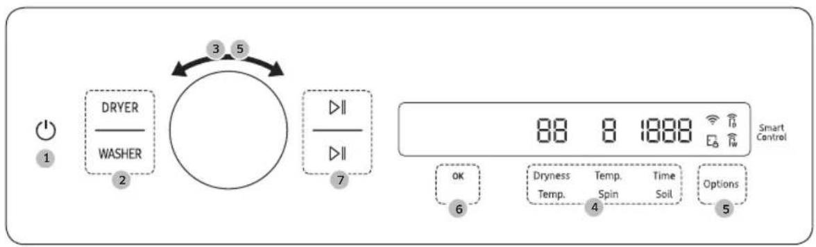SAMSUNG WF46BB6700AD - Funcionamiento de los ciclos - 1
