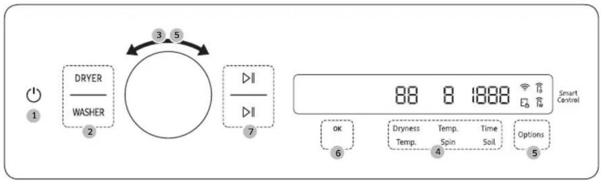SAMSUNG WF46BB6700AD - Utilisation d'un cycle - 1