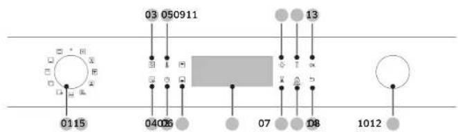 SAMSUNG NV7B4455UAS - Pannello di controllo - 1