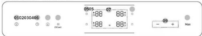 SAMSUNG NZ64B4016FK - Control panel - 2