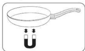 SAMSUNG NZ64B4016FK - Suitability test - 1