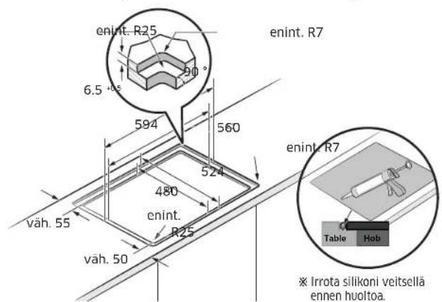 enint. R25 6.5 ° 90° 594 560 524 480 enint. R25 väh. 55 väh. 50 enint. R7 Table Hob irrota silikoni veitsellä ennen huoltoa.