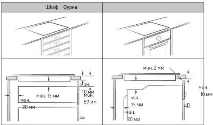 Шкаф Фурна MUH. 15 MM MUH. 20 MM MUH. 10 MM MUH. 59 MM MUH. 2 MM MUH. 15 MM MUH. 20 MM MUH. 10 MM