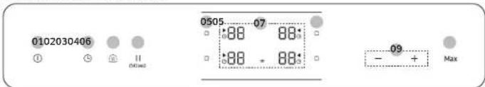 0102030406 ① ② ③ ④ 0505 07 :88 88* :88 - 88* - 09 + Max
