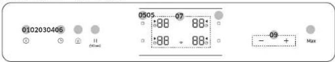 0102030406 0505 07 88 88 88 + 88 - 09 + Max