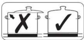 Diagram showing two cooking pots with checkmark symbols: one marked with X, the other with a checkmark.