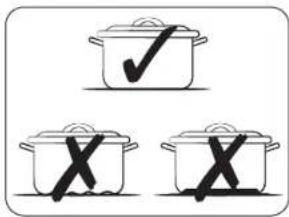Illustration showing three cooking pots with checkmarks and X marks, likely indicating cooking or cooking process.